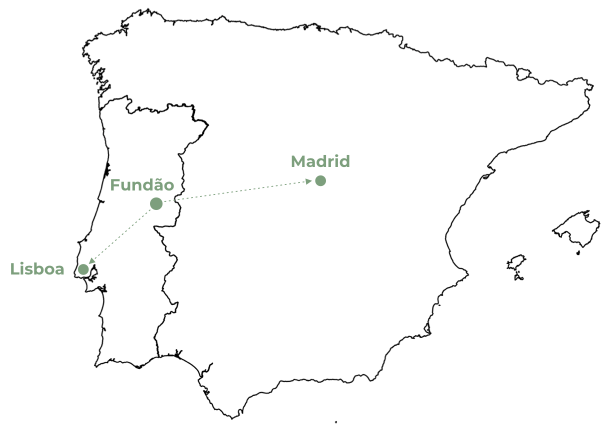 Distance Fundão - Lisbon, Fundão - Madrid